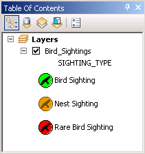 Character marker symbols used to symbolize the different types of bird sightings Character marker symbols used to symbolize the different types of bird sightings